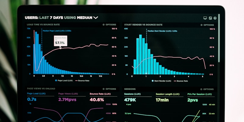 Business Growth Analytics