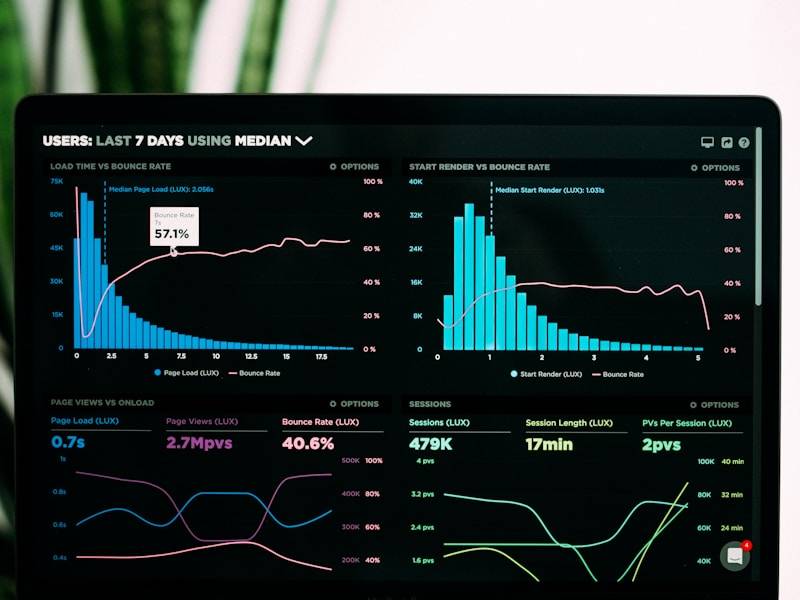 SME Success Playbook: Winning Strategies for 2026