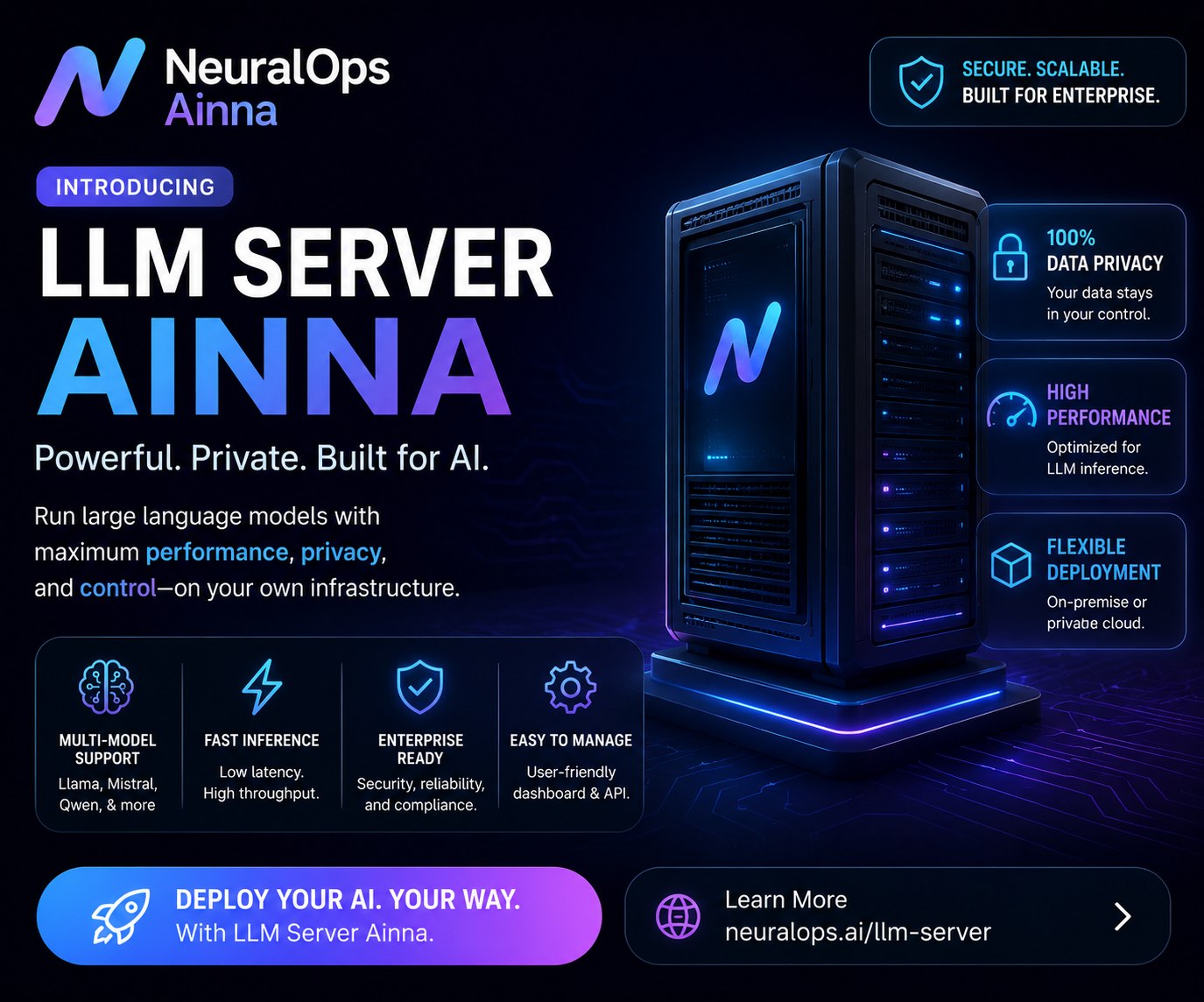 LLM Server AINNA - Powerful. Private. Built for AI.