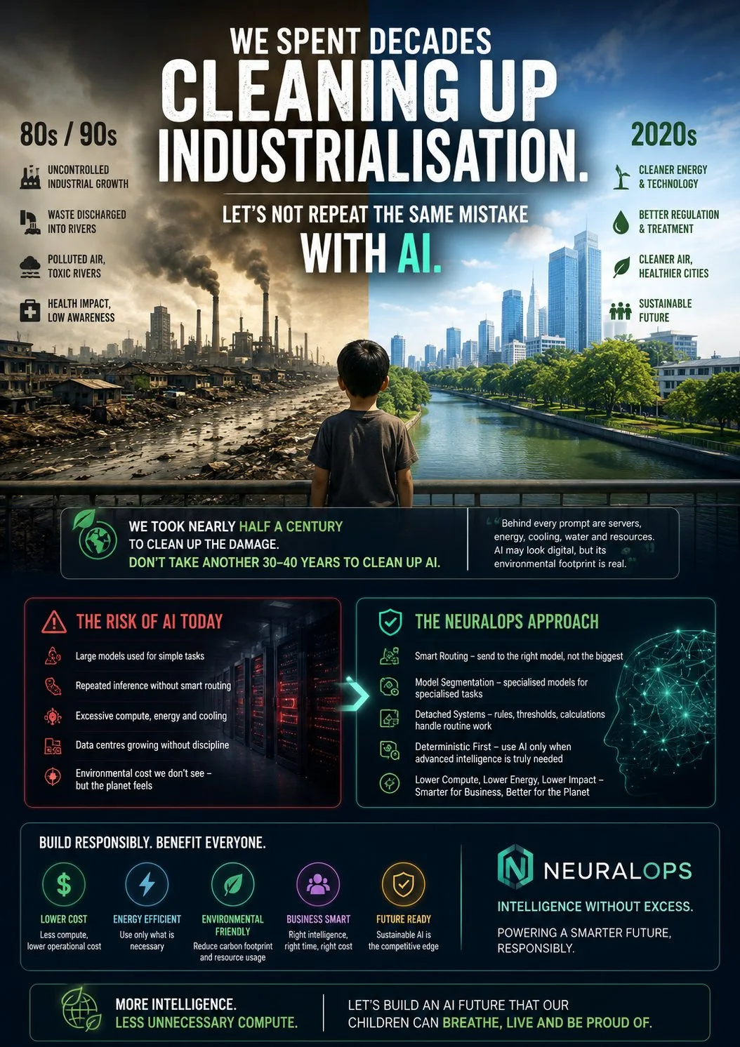 Kami Luangkan Dekad Memperbaiki Kesan Perindustrian. Jangan Ulangi Kesilapan yang Sama dengan AI.