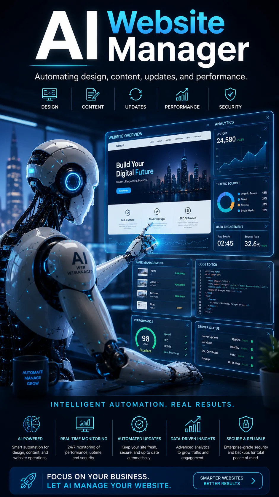 NeuralOps: 从 AI工具 to Intelligent 运营 Across 行业
