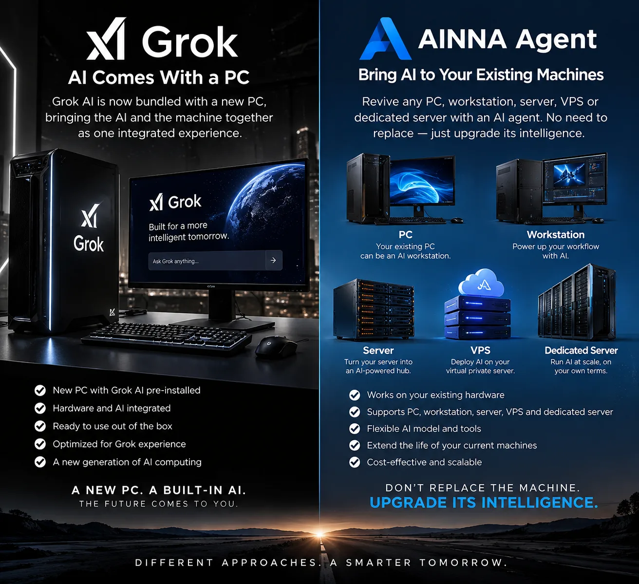 AI Comes 采用 PC. AINNA Brings AI to the PC You Already Have.
