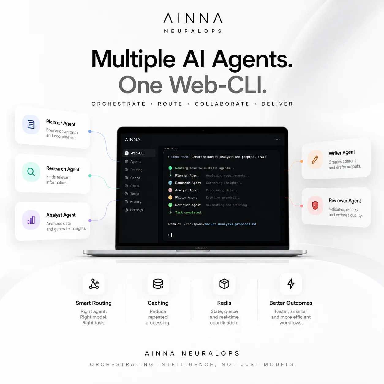 We’re Not Just Building AI Agents. We’re Building the Infrastructure That Makes Them Work Together.